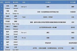 新利娱乐平台网址截图4