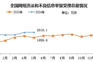 18新利官网下载截图1